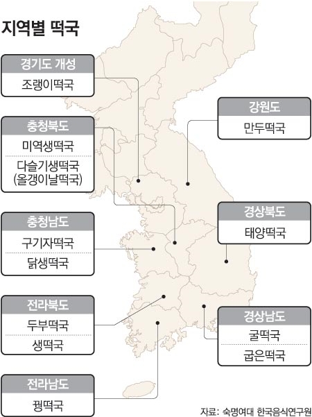 숙명여대 한국음식 연구원 제공