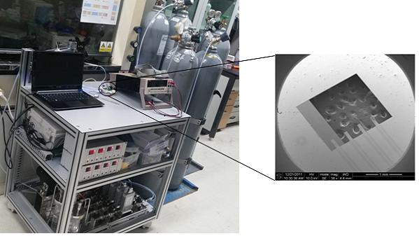 연구진이 개발한 휘발성유기물 측정 센서의 성능을 평가하기 위해 구성한 실험 장치. 오른쪽 동그라미 안에 단백질 조각을 넣은 마이크로센서가 들어가며 센서를 넣은 마이크로칩의 크기는 1cm보다 작다. - 한국과학기술연구원(KIST) 제공