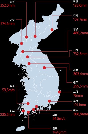 2012년 한 해 동안 한반도에서 일어난 이상기후 현상을 모아봤다. 무서운 것은 앞으로 이런 일이 더 자주 있을 거라는 예측이다. - 과학동아 제공