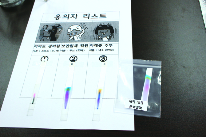 종이에 잉크를 찍어 물에 살짝 담그면 잉크가 종이 위에 번져 오른다. 그럼 잉크에 혼합돼 있던 여러 색의 잉크를 확인할 수 있다. - (주)어린이과학동아 제공