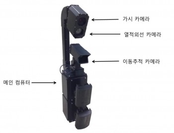 한국표준과학연구원이 개발한 CCTV는 기존 CCTV카메라에 쓰이는 가시카메라에 사람의 온도를 포착하는 열적외선 카메라, 그리고 피사체의 이동을 추적할 수 있는 카메라로 구성됐다. - 한국표준과학연구원 제공