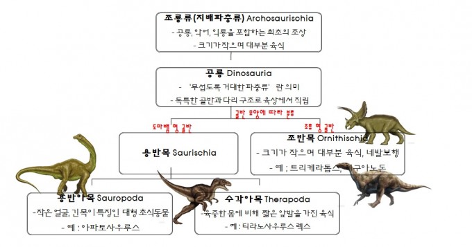 권예슬 기자 제공