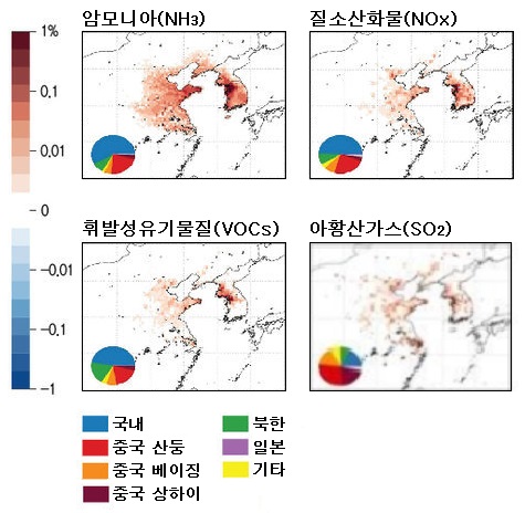 늦은 봄철 초미세먼지 54%는 국내, 34%는 중국 영향