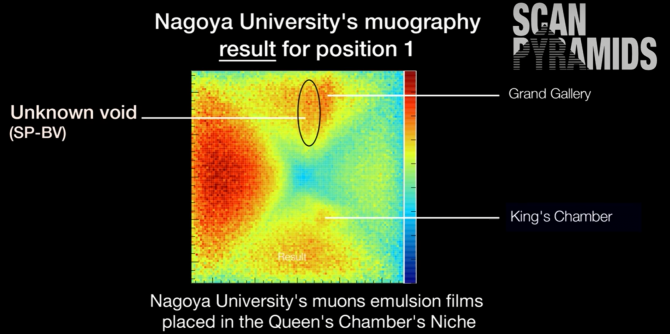 Nagoya University 제공
