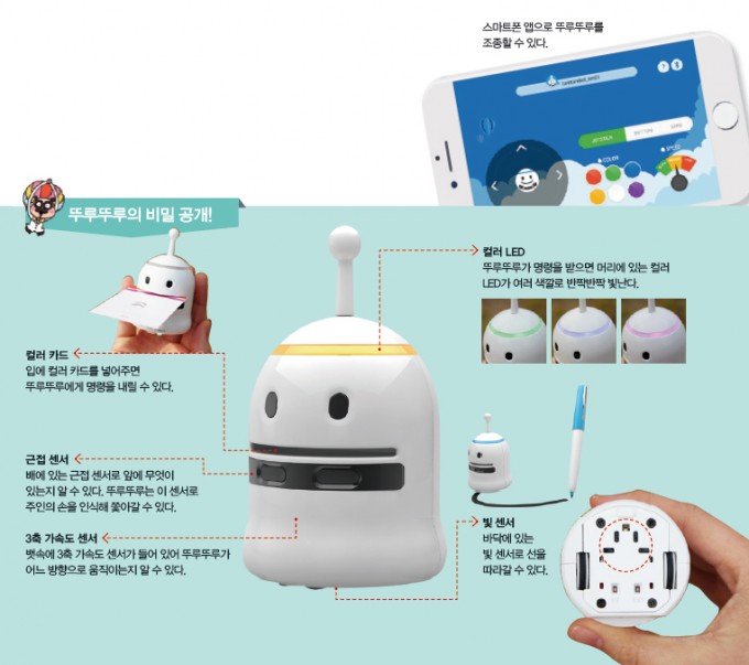 어린이과학동아 2018년 9호 제공