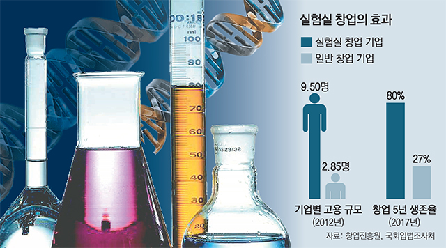 해법사이언스 이미지