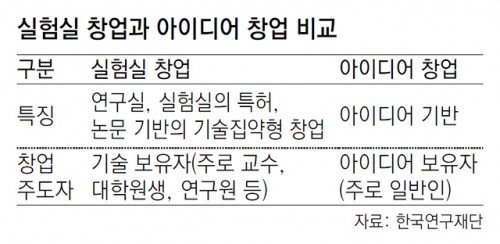 해법사이언스 이미지