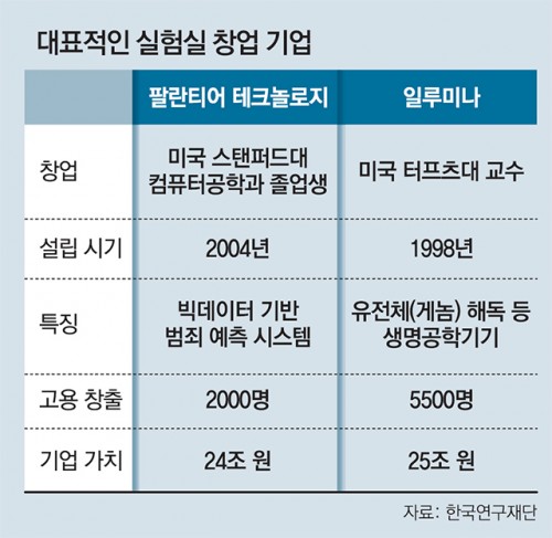 해법사이언스 이미지