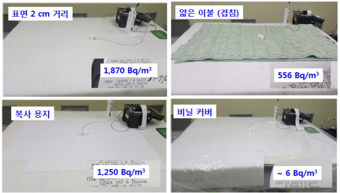 사용자 환경에 맞는 측정 예시- 한국원자력안전기술원 제공