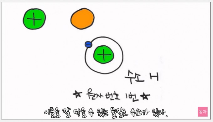 과학 읽어주는 언니 제공