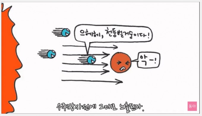 과학 읽어주는 언니 제공