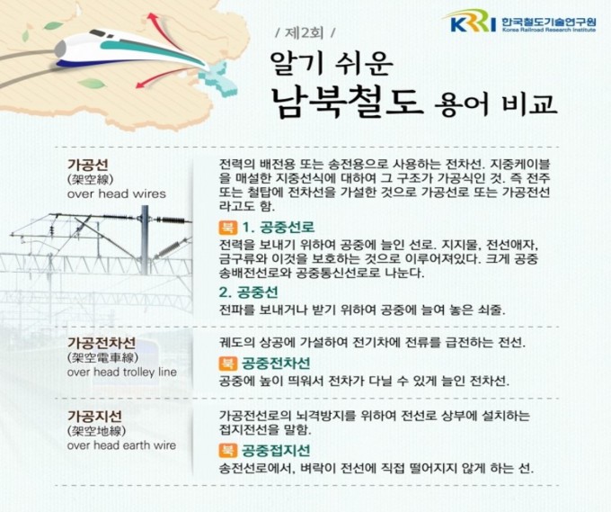 -사진 제공 한국철도기술연구원