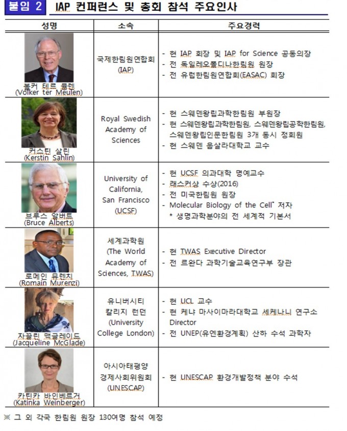 2019 IAP 컨퍼런스 및 총회 주요 참석자. 자료제공 한국과학기술한림원