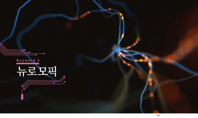 인간의 두뇌 구조를 모방한 뉴로모픽 반도체는 차세대 지능형 시스템반도체로 각광받고 있다. 이를 위해 전 세계 연구자들이 새로운 재료, 소자, 설계를 연구하고 있다.