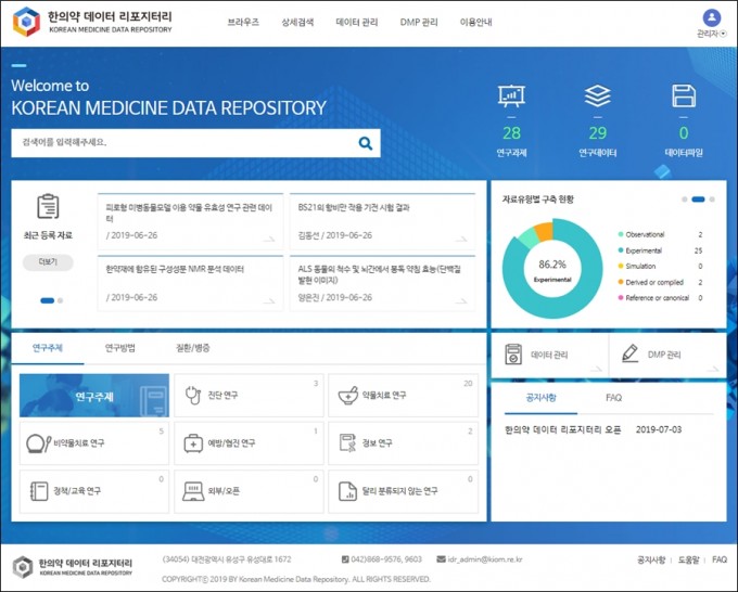 한의약 데이터 리포지터리 메인 화면이다. 한의학연 제공