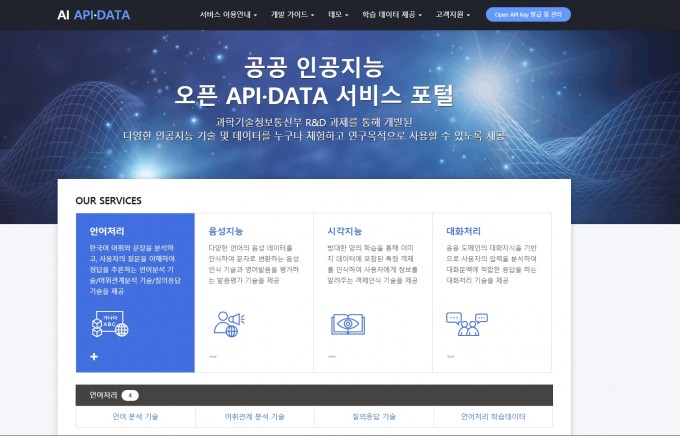 한국전자통신연구원(ETRI)이 2017년부터 국내 기업과 연구자, 개인에게 공개한 인공지능 오픈 API 포털. ETRI 제공