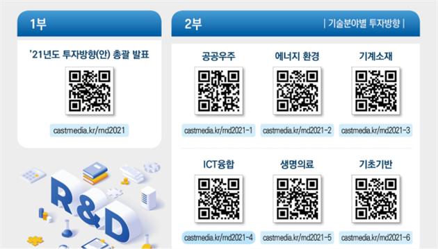 과학기술정보통신부 제공