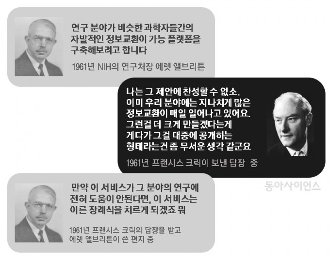 동아사이언스DB