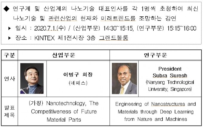 나노코리아 2020의 첫 날 기조강연자와 주제다. 과학기술정보통신부 제공