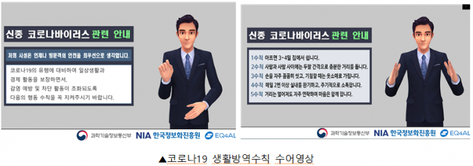 한국정보화진흥원 제공