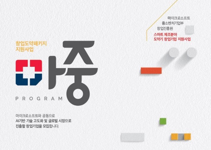 GIST 제공