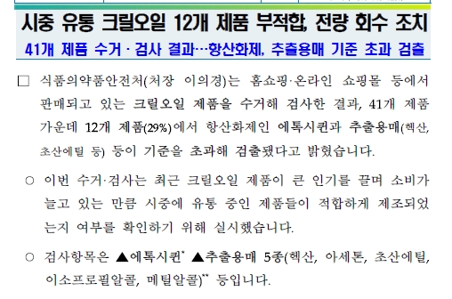 식약처가 시중 크릴오일 제품 중 부적합 제품을 회수조치 했다는 내용의 보도자료 일부의 모습이다. 9월부터는 제조사가 스스로 제품의 안전성을 확인한 경우에만 수입을 허용하기로 했다. 출처 식품의약품안전처 보도자료