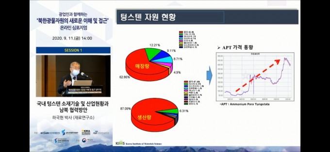 하국현 재료연구소 책임연구원이 온라인 심포지엄에서 발표하고 있다. 유튜브 캡처.