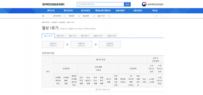 원자력