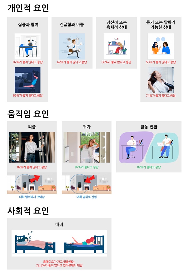 KAIST 제공