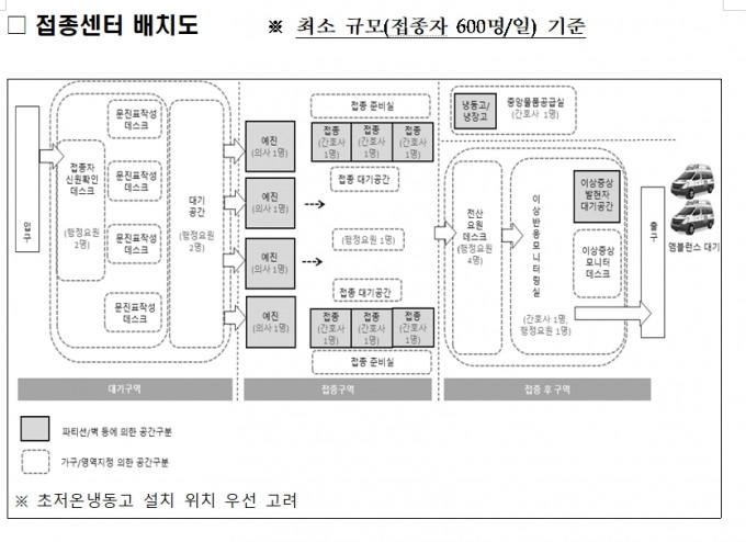 ㅇㄹ