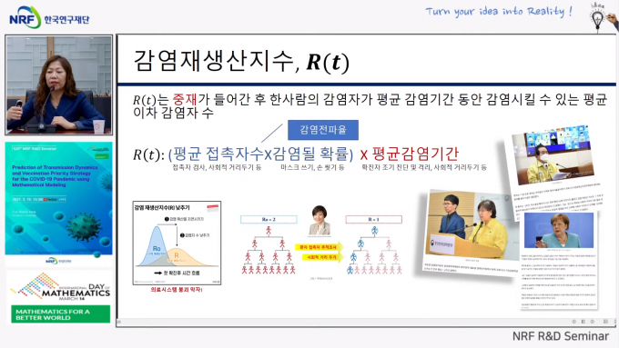 정은옥 건국대 수학과 교수는 이달 15일 ‘한국연구재단이 주최한 제120회 정책세미나에서 이같이 말했다. 한국연구재단 유튜브 캡처