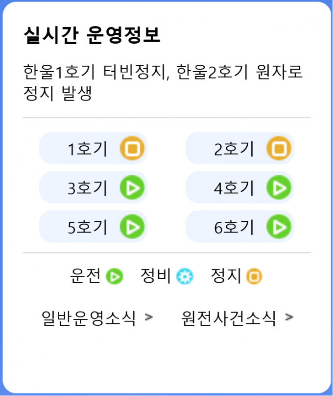 한국수력원자력 한울원자력본부 홈페이지 캡처
