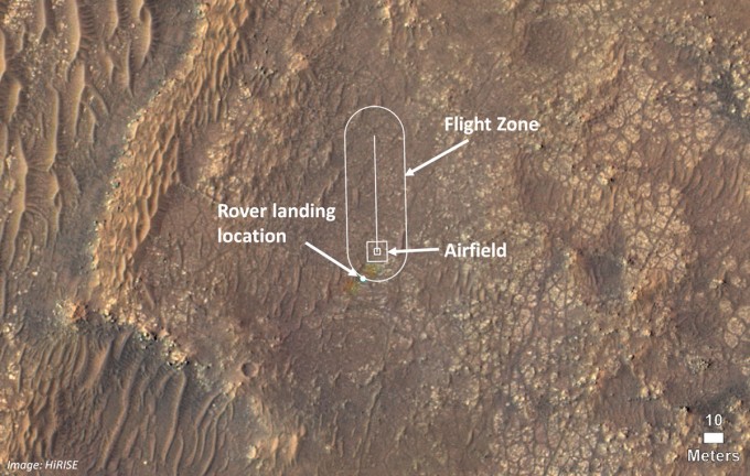 인지뉴이티의 비행장으로 선정된 지역이다. 로버가 낙하한 지점에서 60m 떨어졌다. NASA 제공