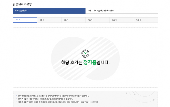 한국수력원자력 홈페이지 캡처