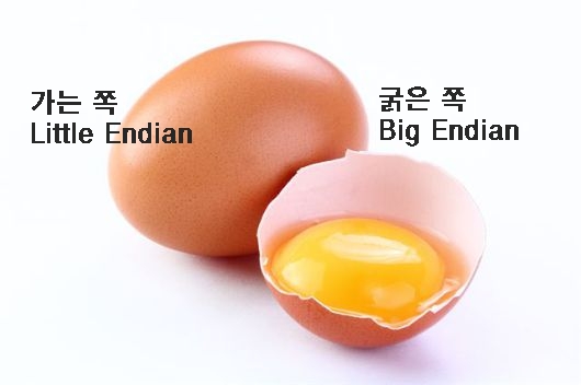 게티이미지뱅크 제공
