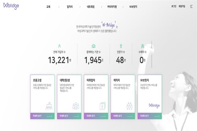 과학기술정보통신부 제공