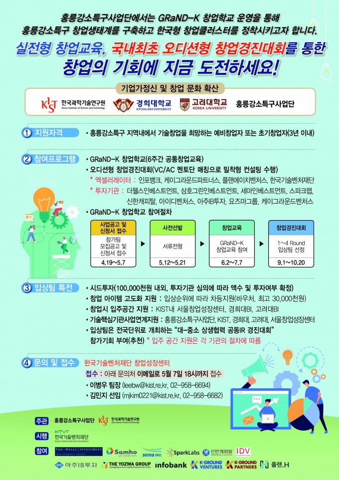 KIST 제공