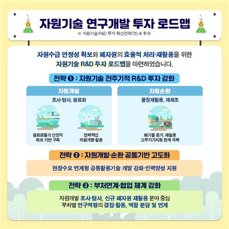 과학기술정보통신부 제공