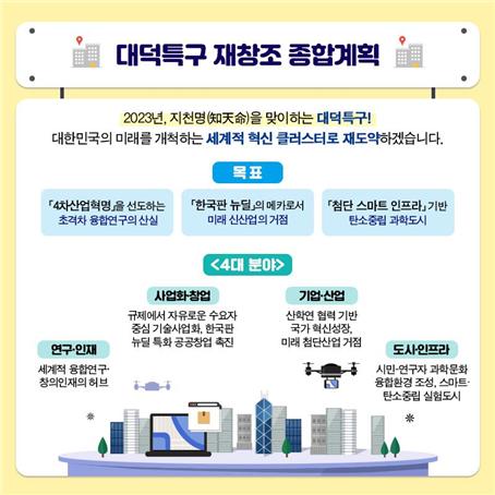 과학기술정보통신부 제공