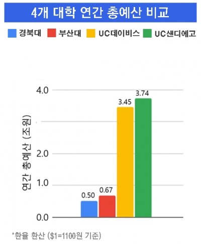 강세종 교수 제공