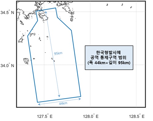 과학기술정보통신부는 올 10월 한국형발사체 누리호 첫 발사 때 발사체 비행방향에 따라 폭 44 km, 길이 95 km의 공역을 통제하기로 했다. 한국항공우주연구원 제공