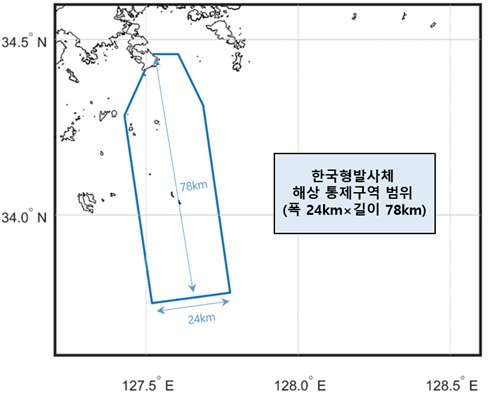 과학기술정보통신부는 10월 누리호 발사 때 비행방향으로 폭 24 km, 길이 78 km의 해상통제 해역을 설치하기로 했다. 한국항공우주연구원 제공
