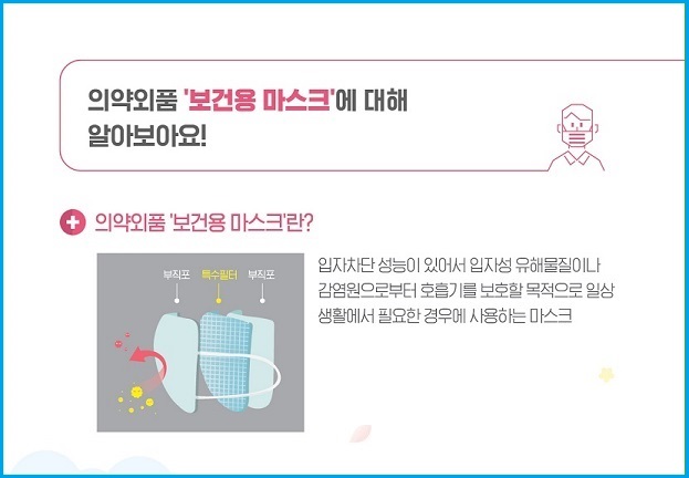 마스크 허가] 보건용, 수술용, 비말차단용 마스크 허가, 5개, 어제와 오늘 마스크 허가증을 받는다. 4