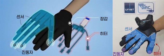 개발한 장갑의 개념도. 장갑 위에는 5개 손가락 10개의 관절 움직임이 측정 가능한 센서, 엄지‧검지‧중지 끝에 진동자가 시트 형태로 제작되어 부착됐다. 또 장갑 아래에는 5개 손가락 끝, 손바닥의 3부분에 열을 발생시키는 히터가 시트 형태 히터가 있다. UNIST 제공