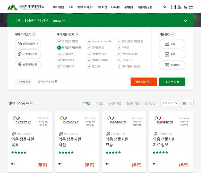 한국한의학연구원 제공