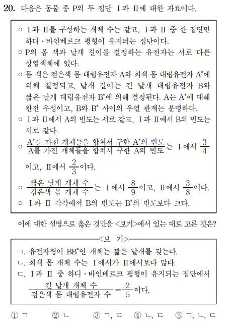 2022학년도 수능 생명과학Ⅱ 20번 문항이다. 한국교육과정평가원 제공.