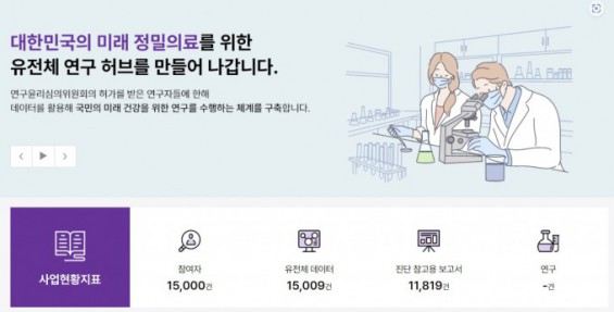 한국인 100만명 유전체 모은다희귀·유전질환 예측 목표 동아사이언스 5789