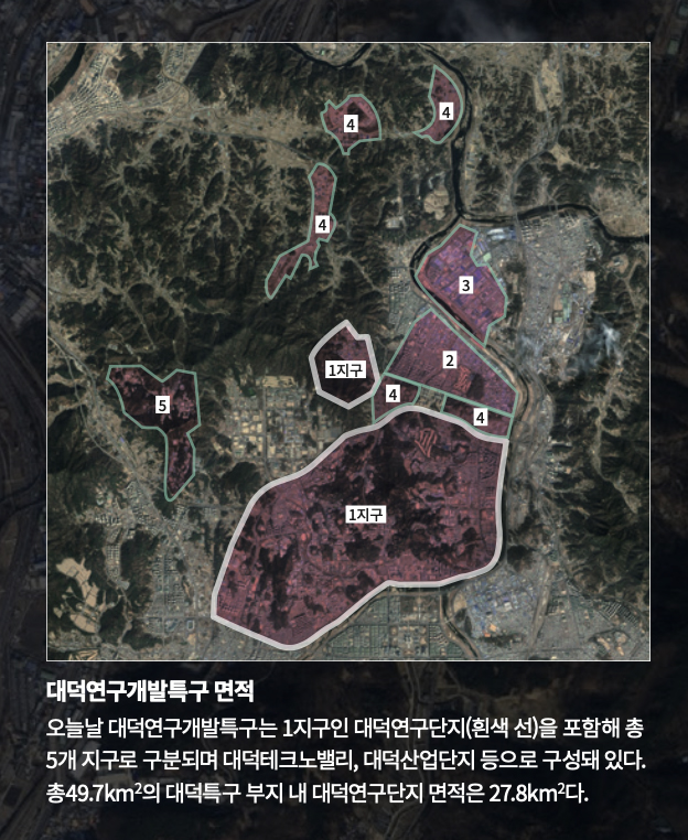Zona especial de I+D de Daedeok.  Proporcionado por Science Donga