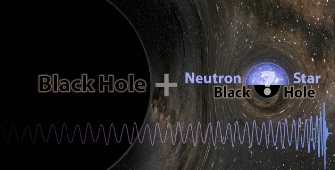 2019년 8월 14일 검출된 중력파를 분석한 결과 각각 태양질량의 23배와 2.6배인 천체가 병합한 사건으로 밝혀졌다. 무거운 천체(왼쪽)는 블랙홀이 확실하지만, 질량 공백 범위인 가벼운 천체(오른쪽)는 중성자별인지 블랙홀인지 여전히 모르는 상태다. 버밍엄대 제공