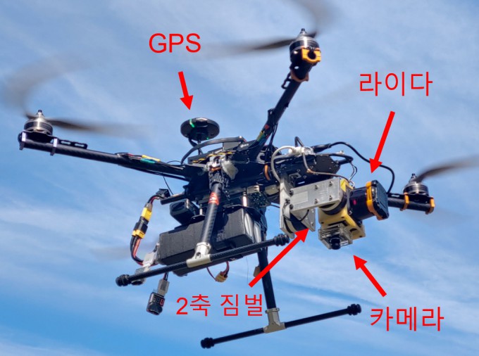 연구팀이 개발한 드론에는 GPS, 카메라, 2축 짐벌과 연결된 라이다 센서가 탑재됐다. GIST 제공